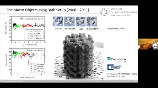 3D-Printed Scaffolds for Tissue Engineering – Materials and Applications