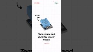 Temperate and Humidity Sensor with ESP32