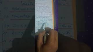 dimensional analysis-worksheet-1acharya vishvendra #neetphysics #jeephysics