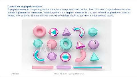 Lecture 3 on Graphics Package CIM 17ME62