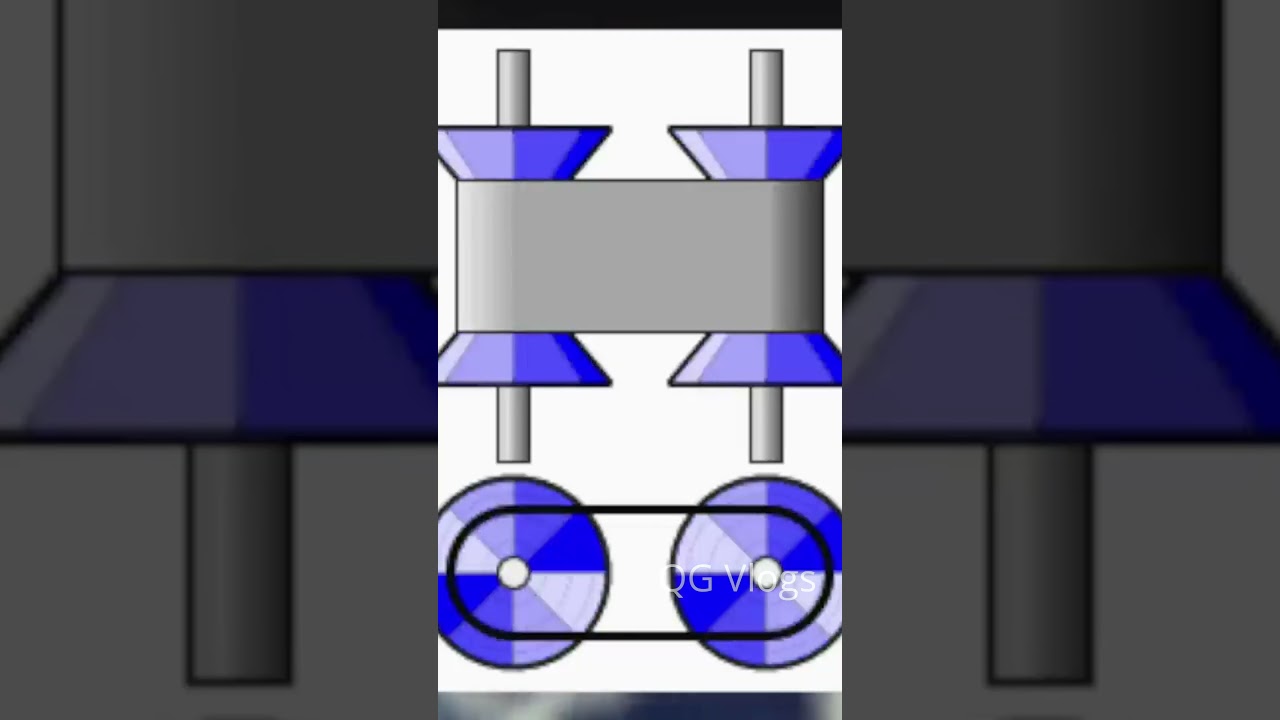 Why CVT Banned From F1 