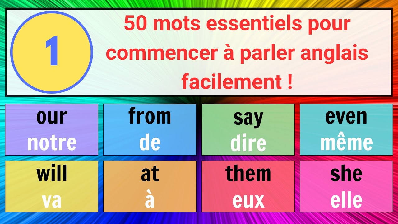 1-apprenez-50-mots-d-anglais-de-base-exemples-simples-pour