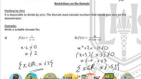 LHS Higher Mathematics - Functions and Graphs 1 - Domains and Ranges