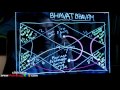 What is Bhavat Bhavam in Visual form (Astrology Concept)