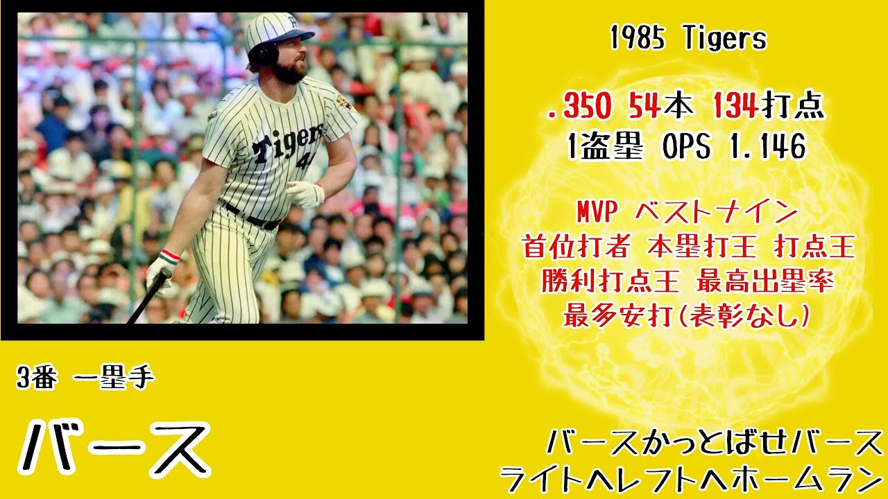 1985年 阪神タイガース応援歌1-9