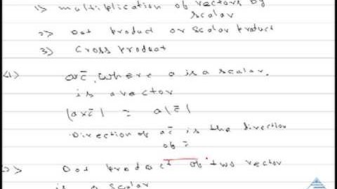 Vectors 4 at SimplyLearnt