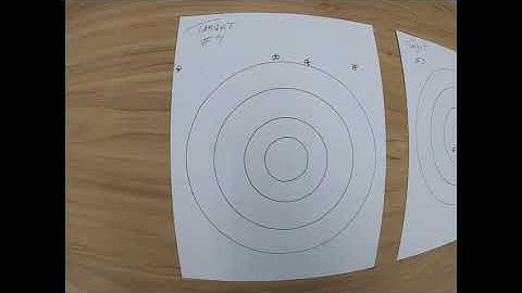 Precision and accuracy lab