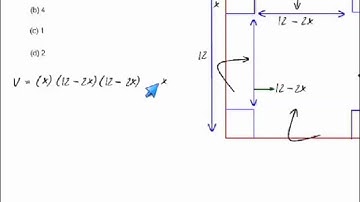 CAT : Learn and Understand Concept of Mensuration in Quantitative Aptitude