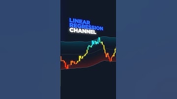 This FREE Channel Indicator is Crazy!