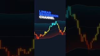 Celebrity This FREE Channel Indicator is Crazy! Profile