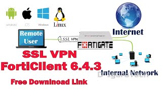 Download and Install FortiClient v6.4.3 | FortiGate SSL VPN with Download Link image