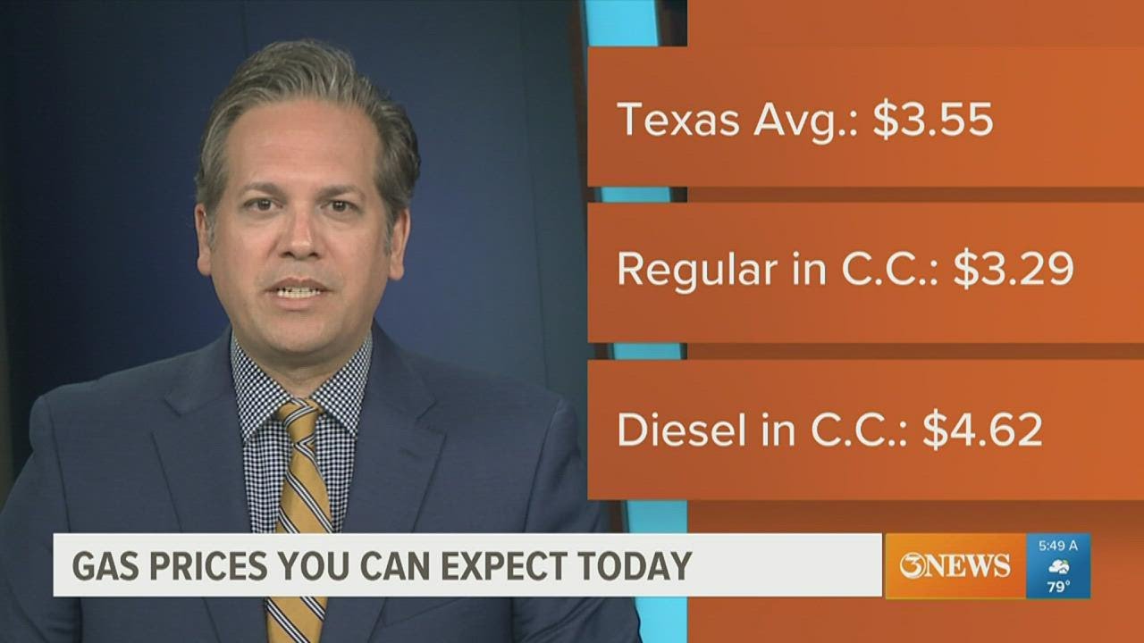 Gas prices throughout Texas continue to fall - YouTube