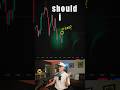 Trading QUIZ - Stay Sharp! #trading