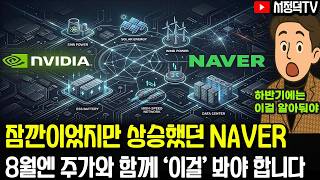NAVER, and these things