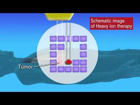 Osaka Heavy Ion Therapy Center (revised on July 2020)