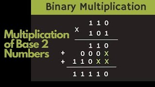 #Multiplication of Binary| Numbers Base 2 Numbers
