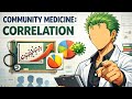 Community medicine:correlation 
