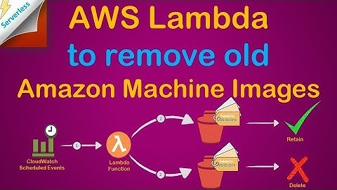 AWS Lambda | Serverless AMI Janitor Bot | Automation | AMI CleanUp 🧹