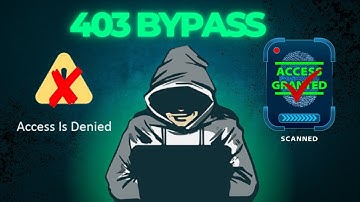 403 Bypass Techniques Explained | Web Hacking for Beginners (Ethical & Legal)