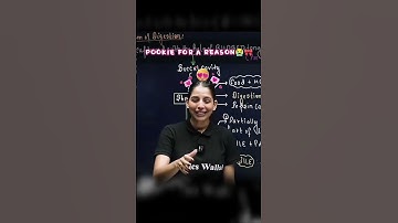 Pookie to hai🧘🏻🎀 #viral #motivation #reels #edit #pw #trend