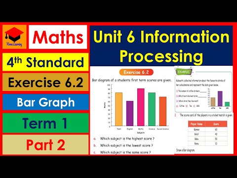 Information Processing- Exercise 6.2- 4th Std- Maths- Unit- 6- Part 2- Term 1- Pages 75 to 77.