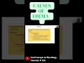 What causes EDEMA? #shorts #youtubeshorts #youtube #ytshorts