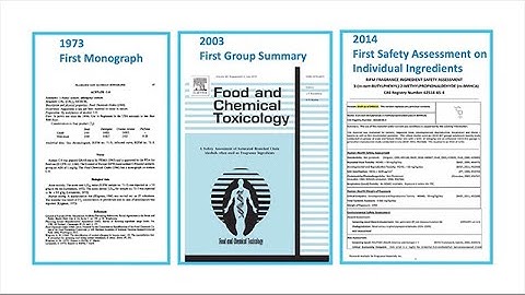 Research Institute for Fragrance Materials - Ensuring Fragrance Safety Through Science