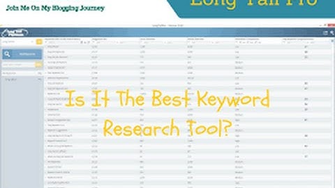 Best Keyword Research Tool, How To Use Long Tail Pro for To Find Keywords in only 10 Minutes