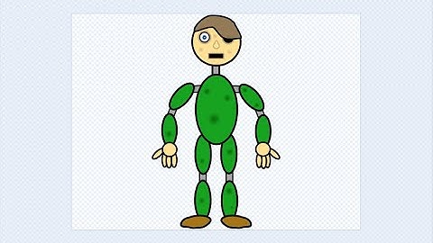 How To Make a Good Fnaf Fan Game On Scratch: Part 1