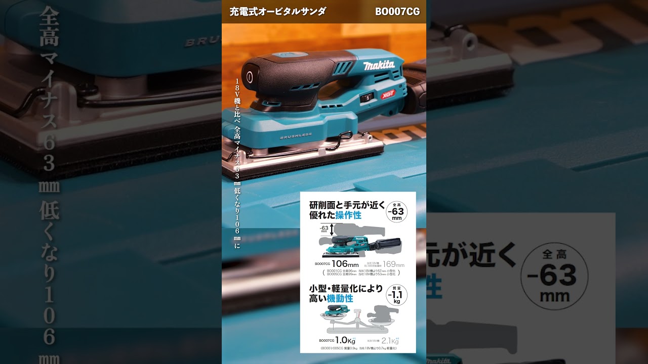 【BO007CG】大きめパッドの仕上げ向き クランプでも挟める 40Vオービタルサンダ【春マキタ】