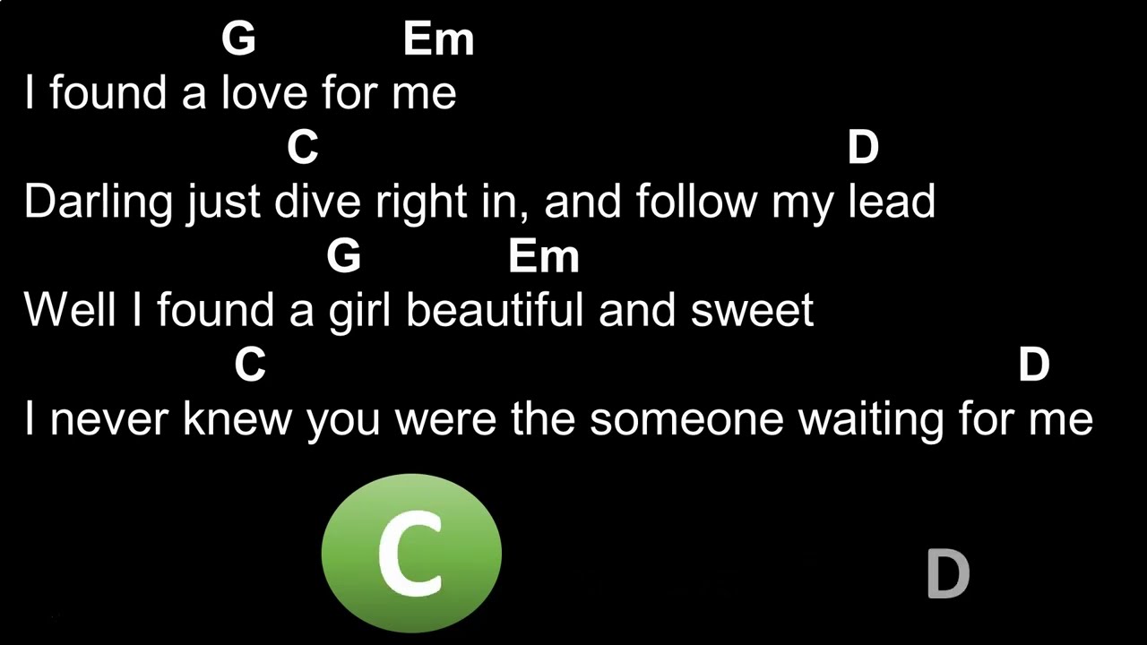 Perfect   Ed Sheeran   Chords