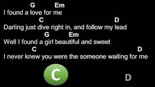 Perfect - Ed Sheeran - Chords