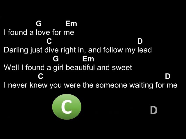 Perfect - Ed Sheeran - Chords class=