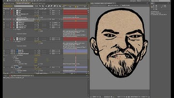 Lesson 4/4 | How To Rig a 2D Character Puppet in Adobe After Effects | Animation Tutorial