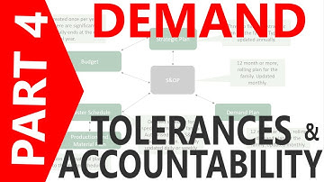 Demand - Tolerances and Accountability - Part 4