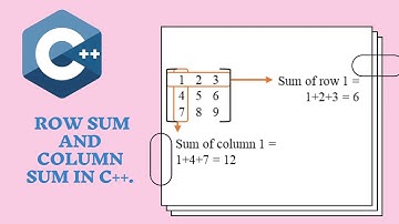 Row sum and column sum of matrix in c++