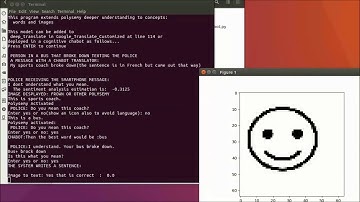 Artificial Intelligence By Example | 15.Cognitive NLP Chatbots