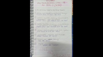 BA political science honours CORE -I (sem-I)(VBU) syllabus #bahonours #syllabus #exam2023  #shorts