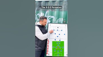 The 3-5-2 Formation #Soccer #Football #Tactics #Coaching