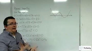 AQA A-Level Further Maths D8-04 Polynomial Inequalities: Quartic Inequalities Examples