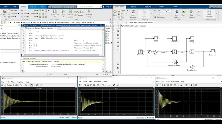 Modeling a Mass Spring Damper System using Matlab Simulink