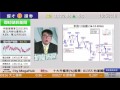 耀才財經台 期權佈局 陳偉明－16/12/2016 期權佈局