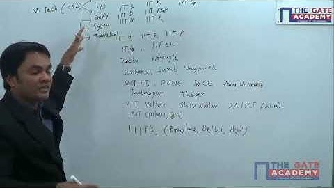 Computer Science Engineering || Video Post GATE Guidance || for M Tech || in IIT NIT || & PSU jobs