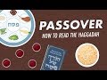 Passover: How to Read the Haggadah