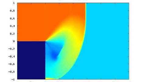 Diffraction of a Detonation Wave
