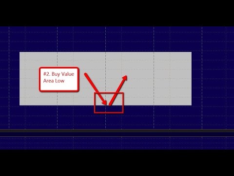 Binary trade group nadex