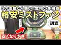 この価格なら買い！驚愕の多機能！格安のミストファンをご紹介します！