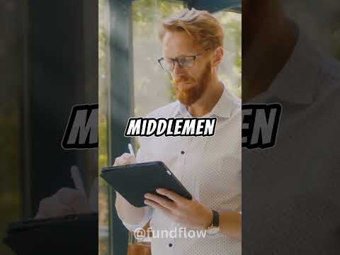 Najbolji softver za trgovanje na tržištu Hrvatske: Vaša trgovačka platforma