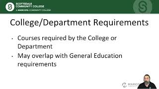 Details SCC Academic Advising - Business - Terms and dates Students should know Update