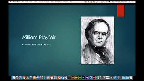 A Brief History of Data Visualization